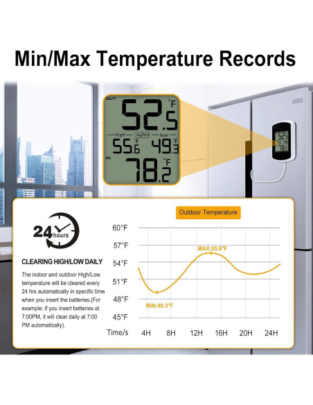 Termómetro Digital Interior Exterior AIRAIN WS0048 2m Sonda