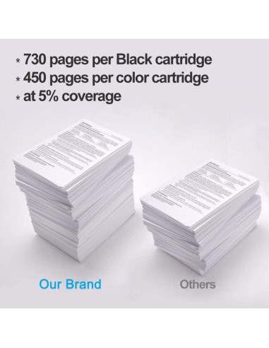 Cartuchos de tinta HP 962XL - 4 unidades (Negro, Cian, Magenta, Amarillo)