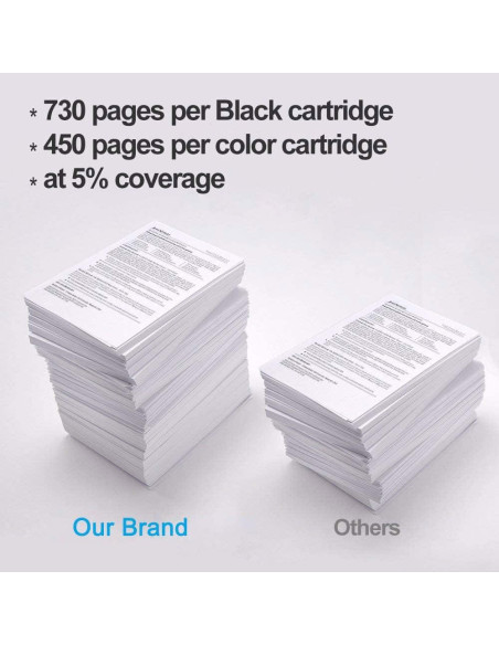 Cartuchos de tinta HP 962XL - 4 unidades (Negro, Cian, Magenta, Amarillo)