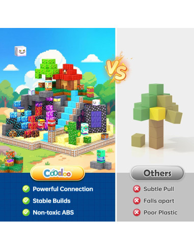 Bloques Magnéticos Coodoo 200 Piezas 2.03 cm Juguete Infantil