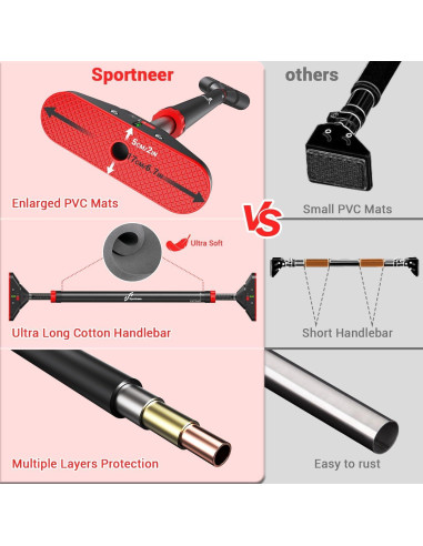 Barra de Dominadas Sportneer Ajustable 200 kg Sin Tornillos