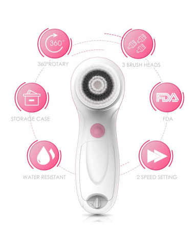 Cepillo Facial Eléctrico TOUCHBeauty con 3 Cabezas y Estuche