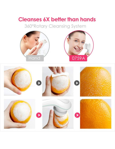 Cepillo Facial Eléctrico TOUCHBeauty con 3 Cabezas y Estuche