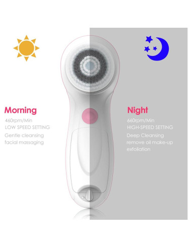 Cepillo Facial Eléctrico TOUCHBeauty con 3 Cabezas y Estuche