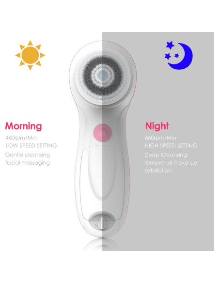 Cepillo Facial Eléctrico TOUCHBeauty con 3 Cabezas y Estuche Cepillo Facial Eléctrico TOUCHBeauty con 3 Cabezas y Estuche