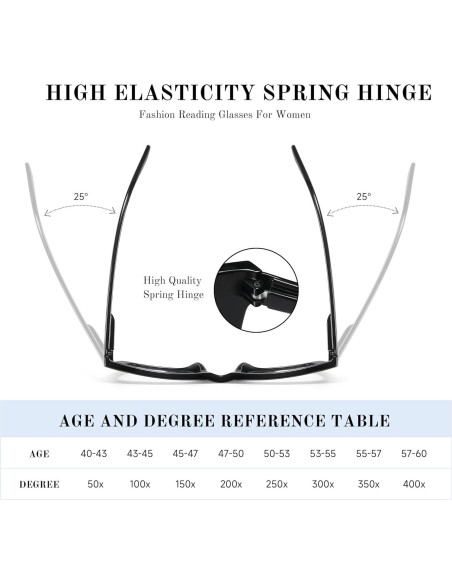 Gafas de lectura Resjok Oprah para mujeres - Paquete de 3 con bloqueo luz azul