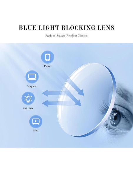 Gafas de lectura Resjok Oprah para mujeres - Paquete de 3 con bloqueo luz azul