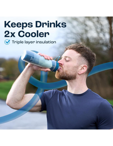 Botella de Agua Aislada AQUAFIT 0.59L Deportiva a Prueba de Fugas Botella de Agua Aislada AQUAFIT 0.59L Deportiva a Prueba de Fugas