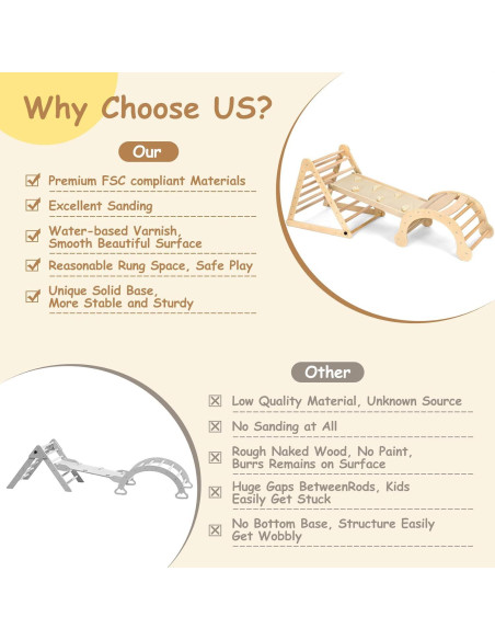 Conjunto de Escalada Pikler Dripex para Niños 1-3 Años