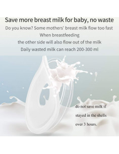 Cápsulas de Lactancia Cmbear Recolectores de Leche Materna 2