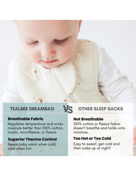 Saco de Sueño Tealbee 6-24 Meses Lunas y Estrellas 1.2 TOG