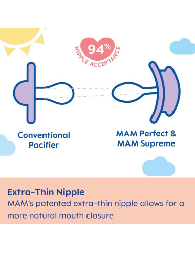 Chupete MAM Supreme Night 16+ meses, 2 unidades, unisex
