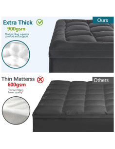 Cubierta de Colchón CYMULA Queen - Enfriadora 900GSM Suave 2