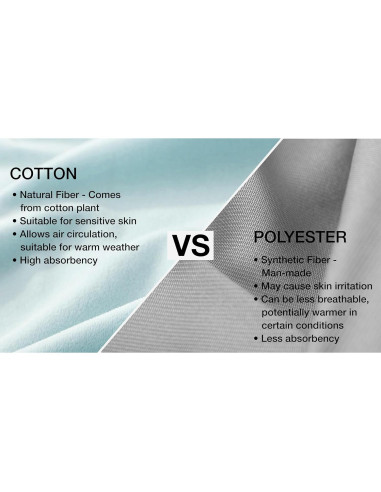 Cubiertas de Cambio Everyday Kids 100% Algodón 2 Piezas Rosa