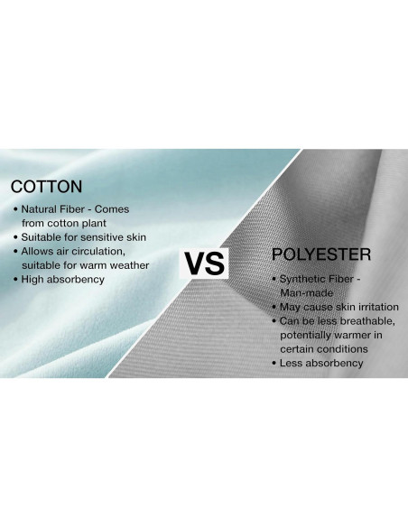 Cubiertas de Cambio Everyday Kids 100% Algodón 2 Piezas Rosa