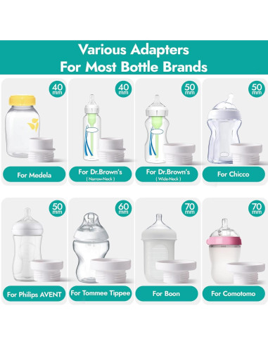 Calentador de Botellas Portátil NCVI USB para Bebés 240ml