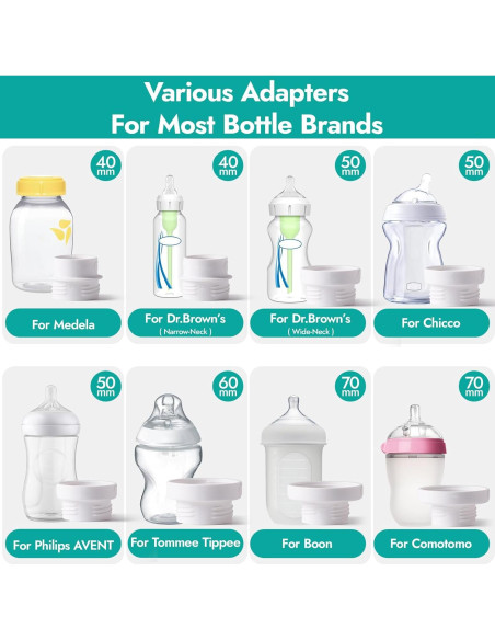 Calentador de Botellas Portátil NCVI USB para Bebés 240ml