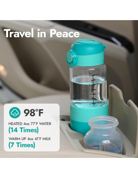 Calentador de Botellas Portátil NCVI USB para Bebés 240ml