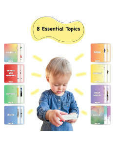 Tarjetas de Aprendizaje Montessori Learnful - 100 Tarjetas para Bebés y Niños 0-4 Años 2