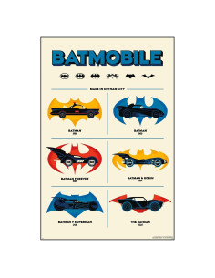 Cartel de Pared DC Comics Batman 85 Aniversario 86.36x56.88cm