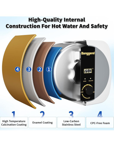Calentador de Agua Eléctrico Ganggend 9.5L 1500W Bajo Fregadero