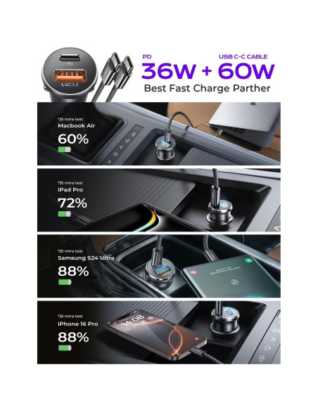 Cargador de Coche USB C LISEN 65W PD y QC para iPhone y Android Cargador de Coche USB C LISEN 65W PD y QC para iPhone y Android