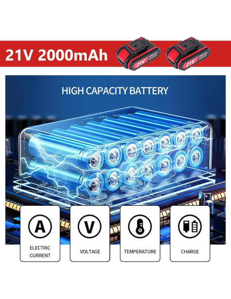 Sierra Recíproca Inalámbrica BDJHMP 21V 2000mAh 3000RPM