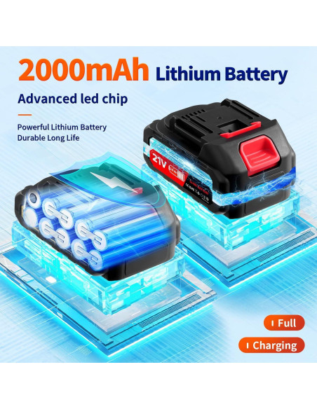 Lavadora a Presión Inalámbrica 21V 1500W con 2 Baterías 2Ah