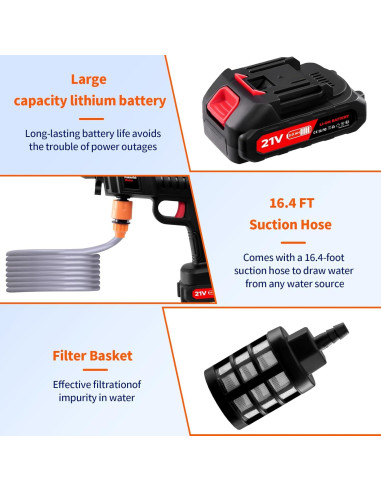 Lavadora a Presión Inalámbrica 21V 1500W con 2 Baterías 2Ah