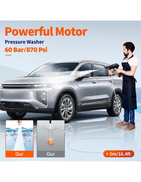 Lavadora a Presión Inalámbrica 21V 1500W con 2 Baterías 2Ah