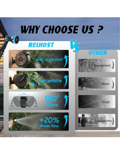 Carrete de Manguera Retráctil Relhost 1/2" x 19.81 m Gris 2