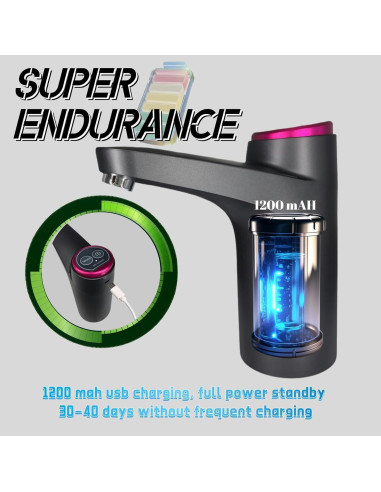 Bomba dispensadora de agua AIRCCROAD 5 galones USB automática