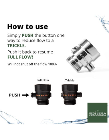 Cabezal de Ducha High Sierra 2 GPM Metal Bronce Aceitado