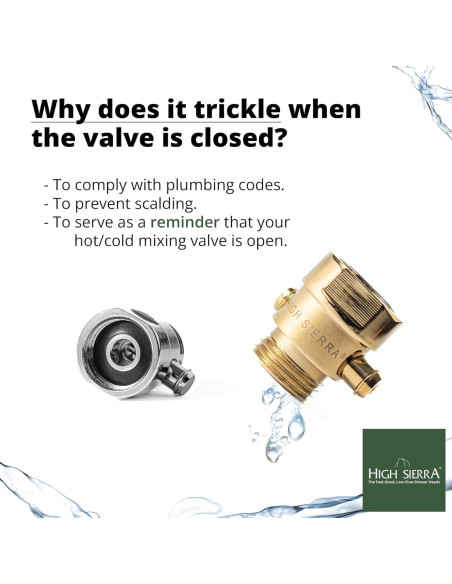 Cabezal de Ducha High Sierra 2 GPM Metal Bronce Aceitado