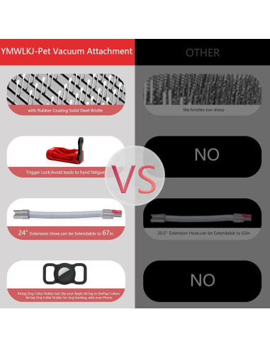 Kit de Aseo para Mascotas TEPULAS 4 Piezas para Dyson V7 V8 V10 V11 V15