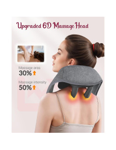 Masajeador de Cuello Inalámbrico THERAZZAGGE F812 con Calor 2