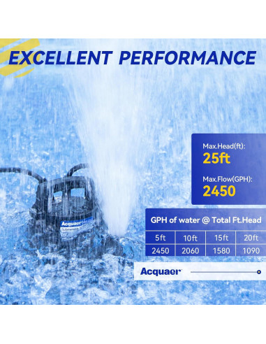 Bomba de Sump Acquaer 1/2 HP Automática 2450 GPH Drenaje