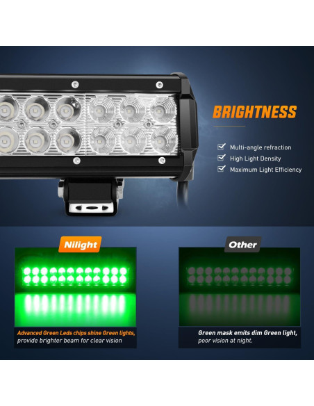 Barra de Luz LED Nilight 30cm 72W Verde IP67 para Off Road