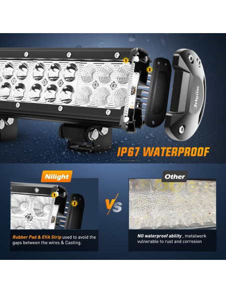 Barra de Luz LED Nilight 30cm 72W Verde IP67 para Off Road