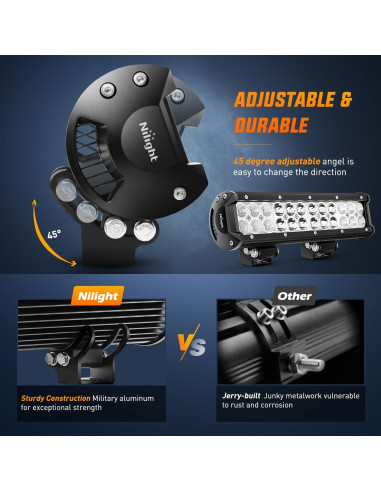 Barra de Luz LED Nilight 30cm 72W Verde IP67 para Off Road