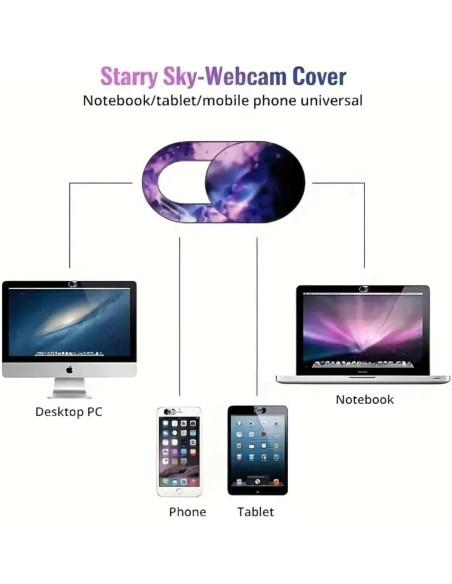 Cubierta Deslizante de Cámara Genérico - 4 Piezas para Laptop y Móvil