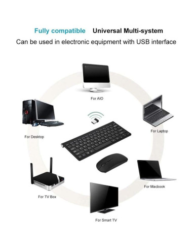 Combo Teclado y Ratón Inalámbrico Impermeable CiCiglow