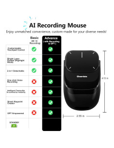 Ratón Inalámbrico OIKKEI AI ChatGPT con Grabación de Voz 2