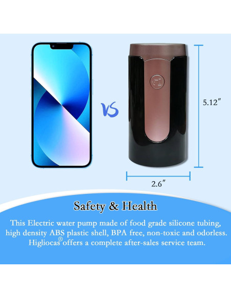 Dispensador de Agua Eléctrico Higliocas 5 Galones USB Portátil