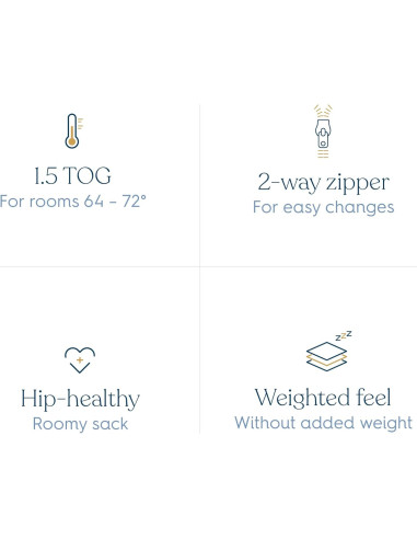 Saco de Dormir HALO Easy Transition Pequeño 1.5 TOG Azul Melange