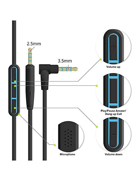 Cable de audio 2.5mm a 3.5mm UNIFYCENTRAL para Bose QC25 QC35