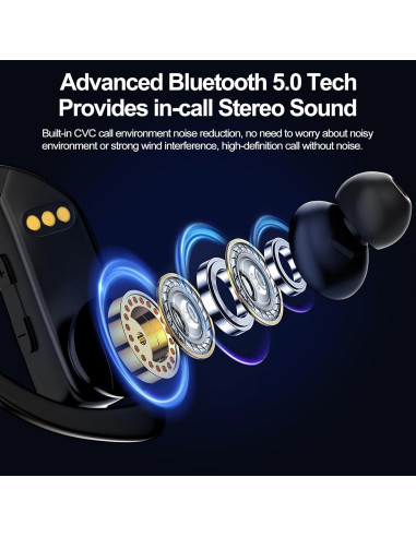 Auriculares Inalámbricos Bluetooth T17 con Estuche Carga 48h