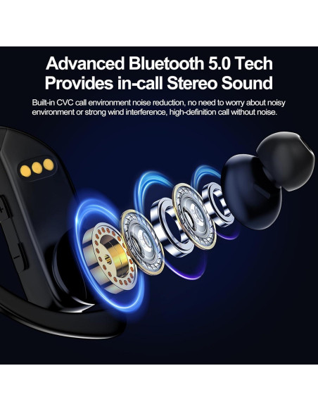 Auriculares Inalámbricos Bluetooth T17 con Estuche Carga 48h