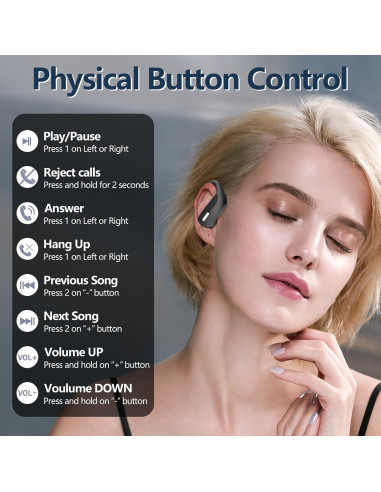 Auriculares Inalámbricos Bluetooth T17 con Estuche Carga 48h