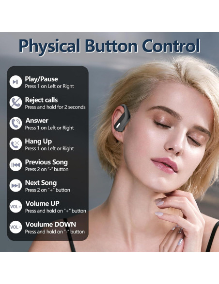 Auriculares Inalámbricos Bluetooth T17 con Estuche Carga 48h